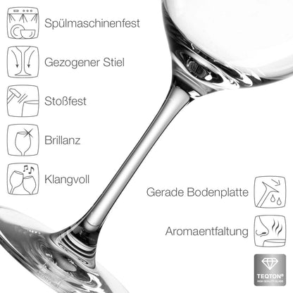 Weinglas "Das Leben ist zu kurz um schlechten Wein zu trinken" mit Ihrem Wunschnamen